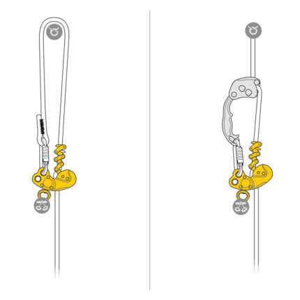 Petzl Zigzag Plus